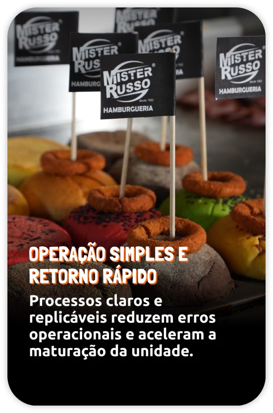 Hambúrgueres da Mister Russo com as bandeirinhas da marca